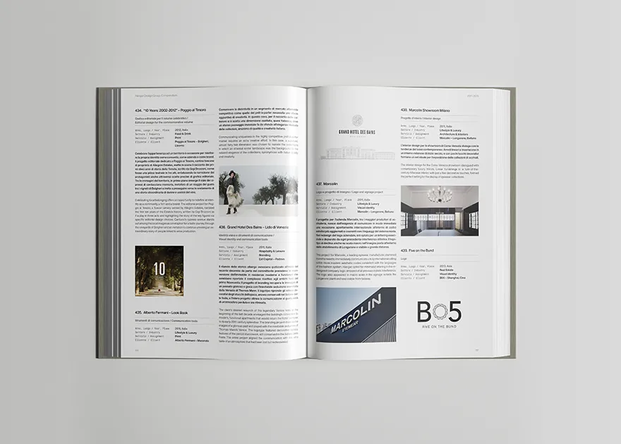 HDG - Compendium page 2